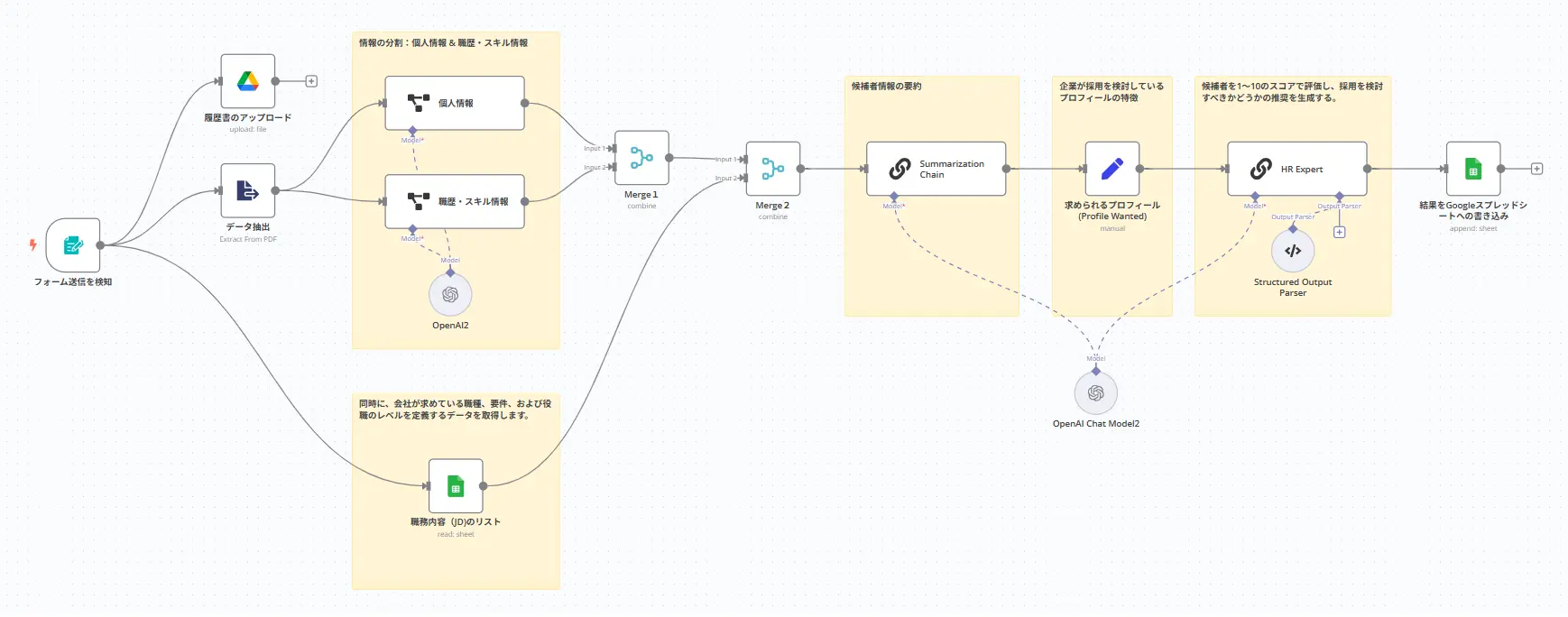 HR 2025 _ n8nでAI ワークフロー設定　JP