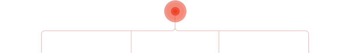 Giải pháp AR/VR 49 contract line