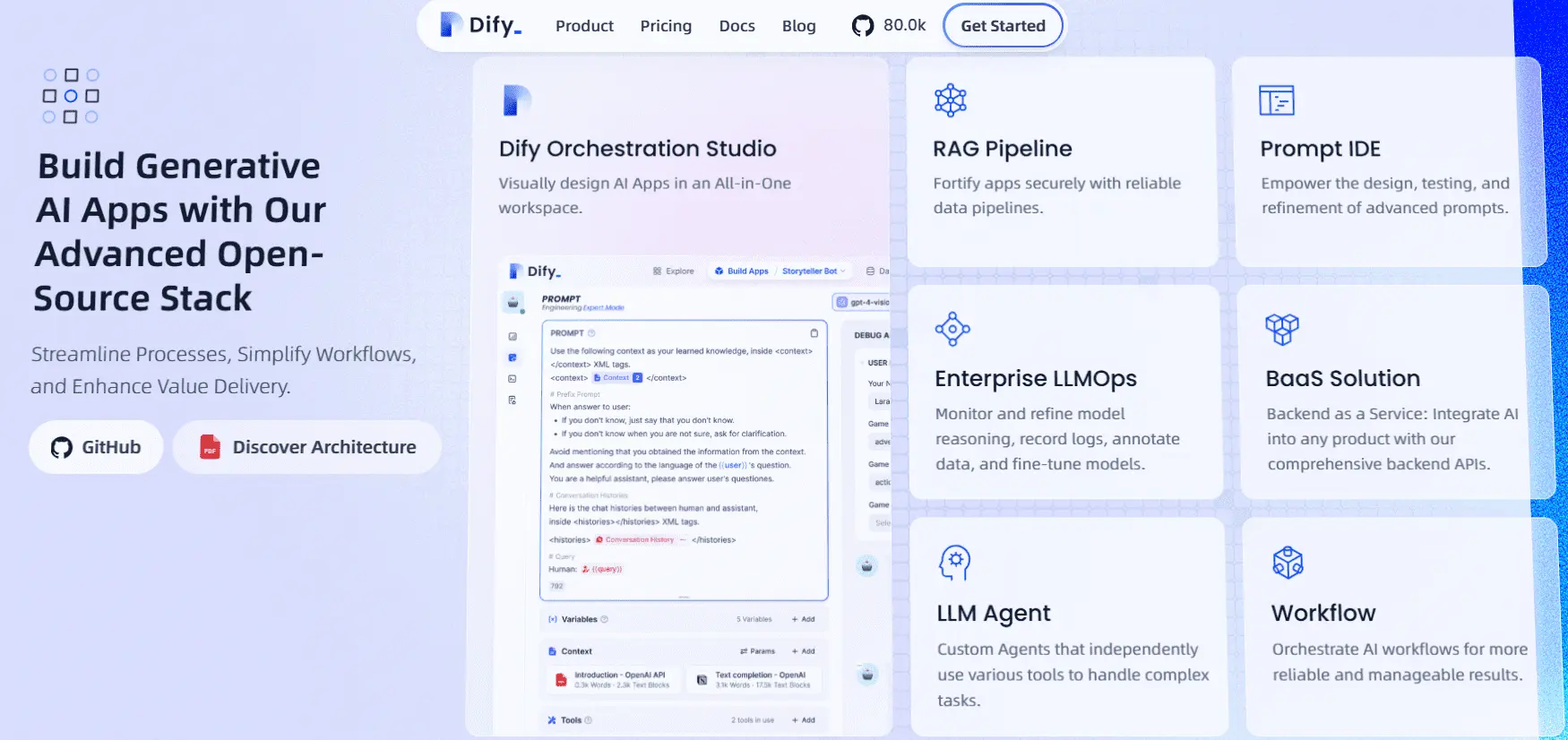 dify low-code AI