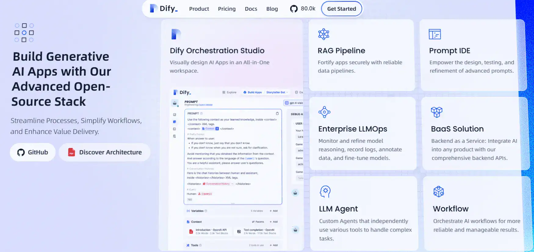 Dify Nền tảng low-code tích hợp AI