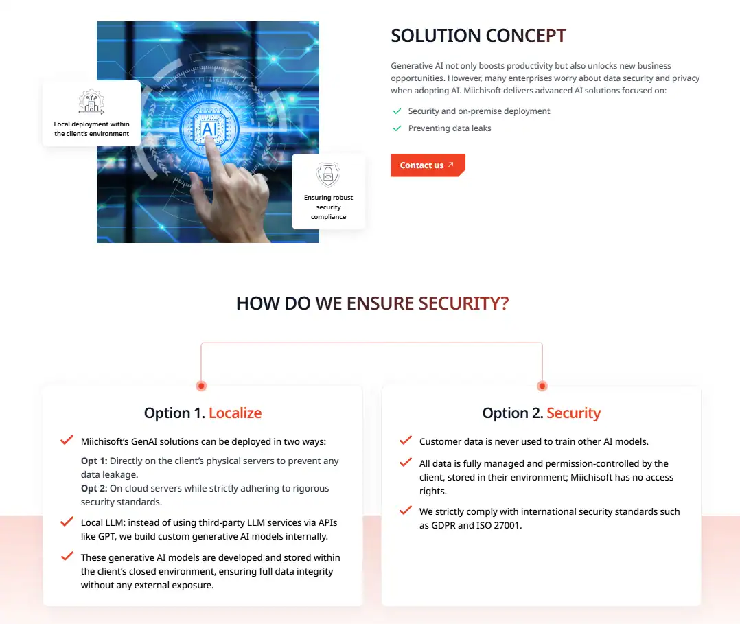 Miichisoft Gen AI Solution