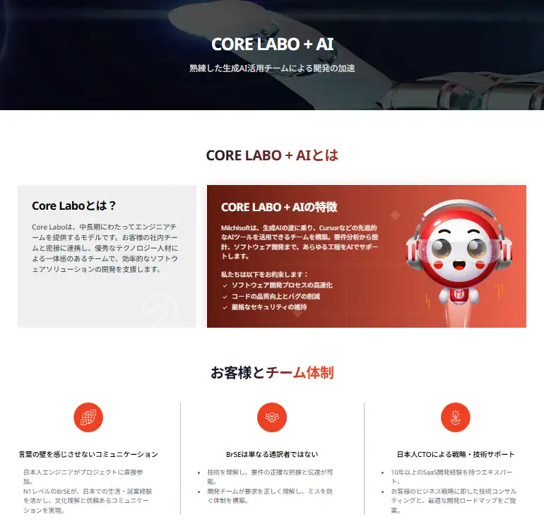 Miichisoft　Core Labo AI