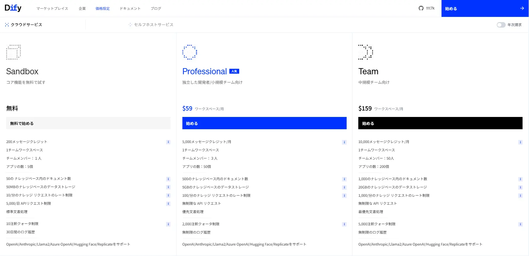 迅速にAIアプリケーションを開発できるよう設計された業務プロセス自動化プラットフォーム、DifyAIのプランと料金比較