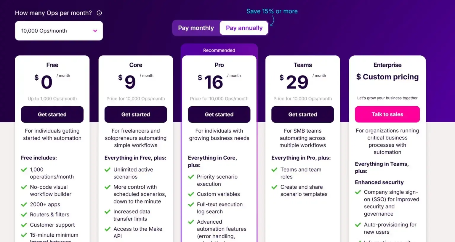 Make, workflow automation platform, plan pricing 