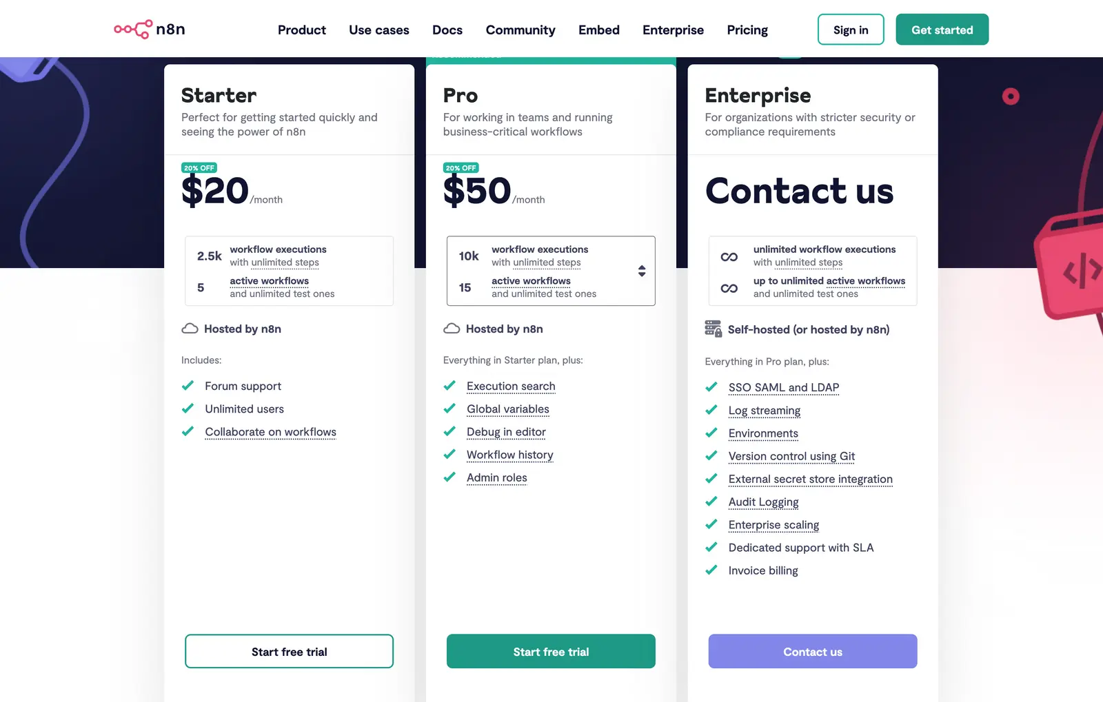 n8n, workflow automation platform, plan pricing