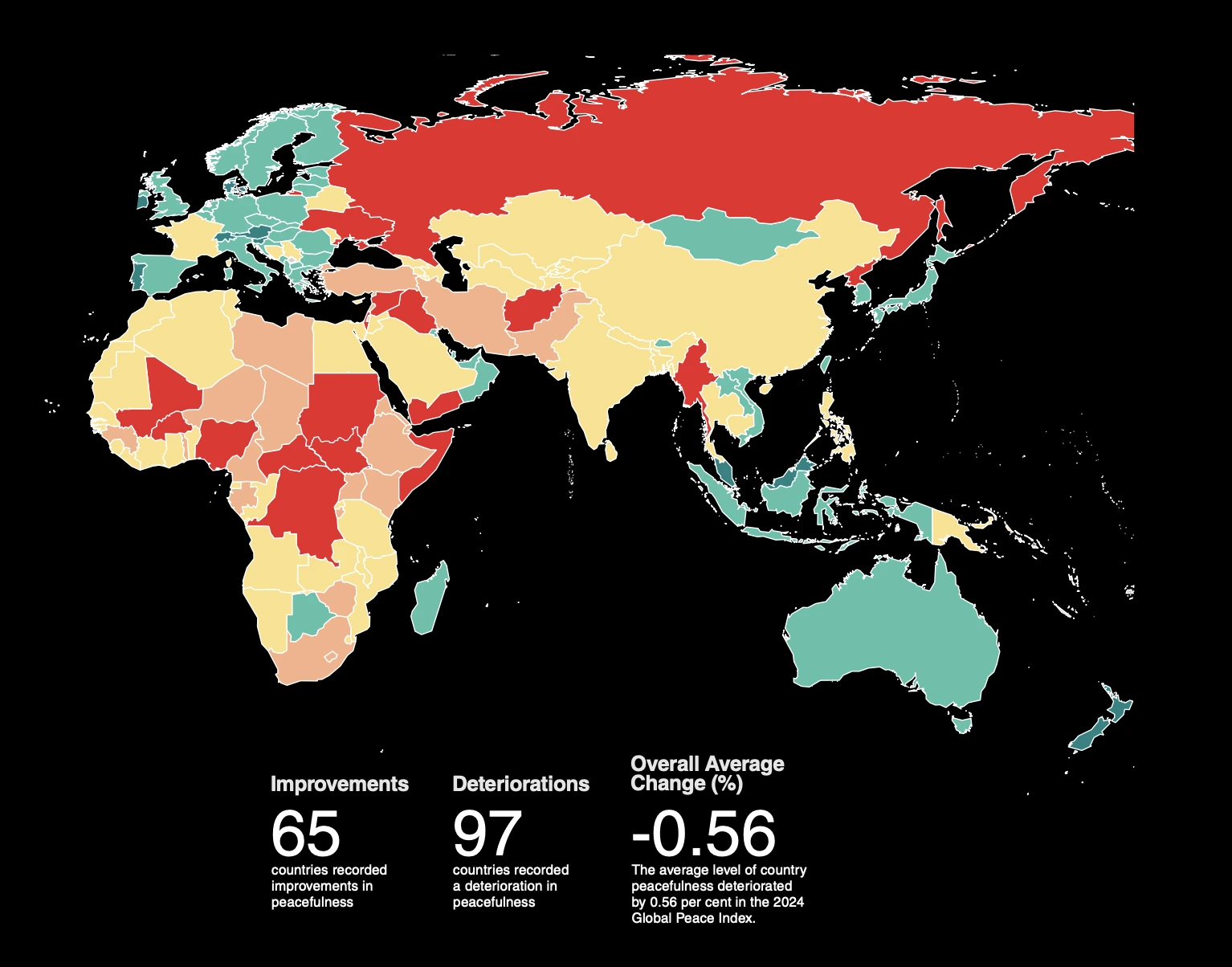 Môi trường chính trị ổn định và chính sách hỗ trợ IT