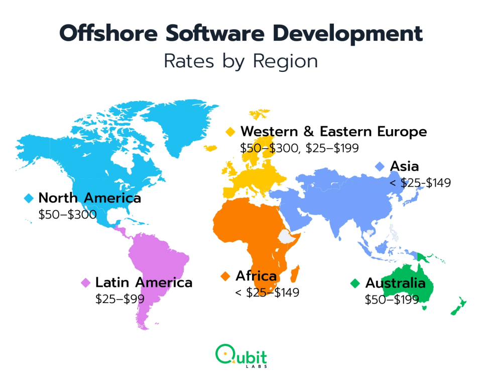 Top 10 IT Outsourcing Companies in Vietnam Experienced in Working with Japanese Enterprises 