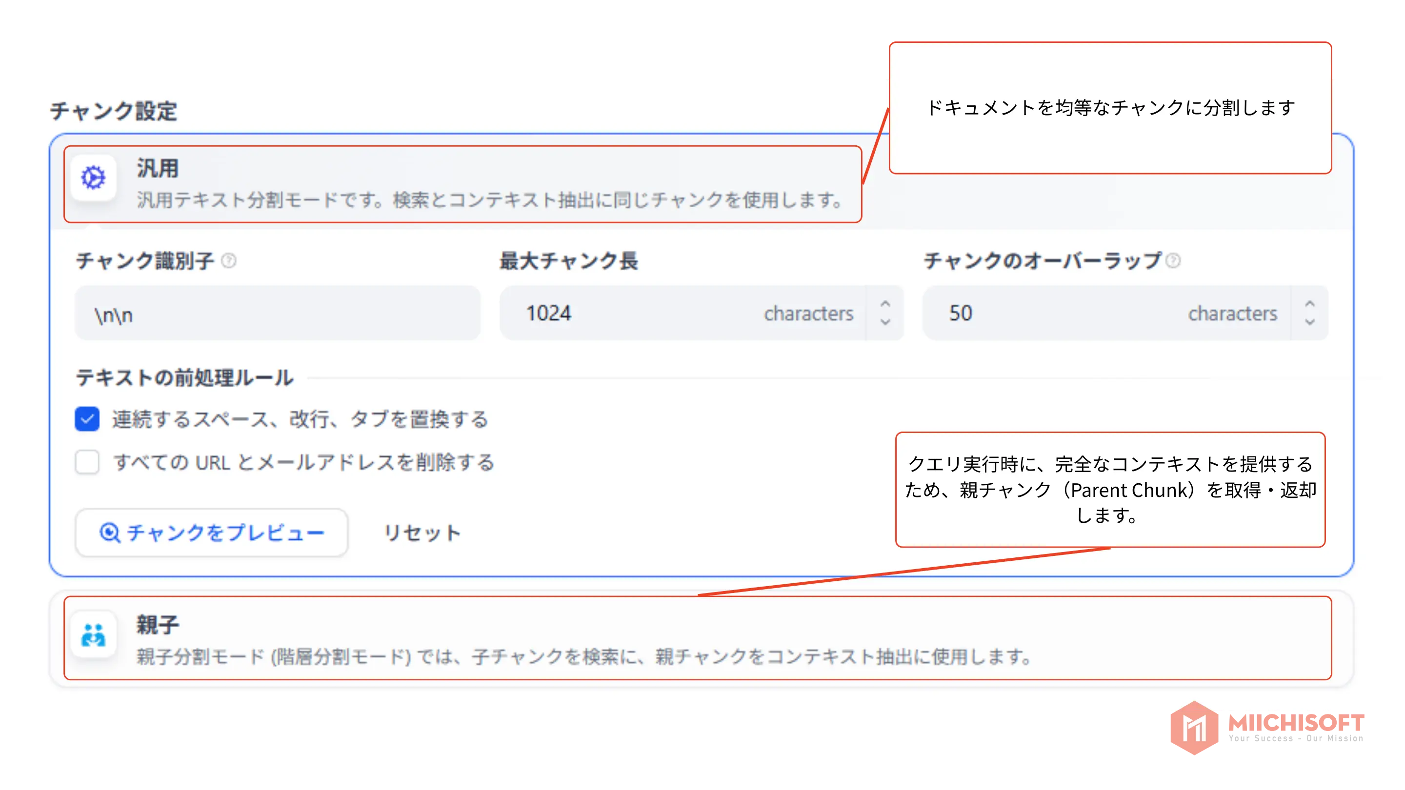 Dify 社内FAQ チャットボット構築ガイド：チャンク設定