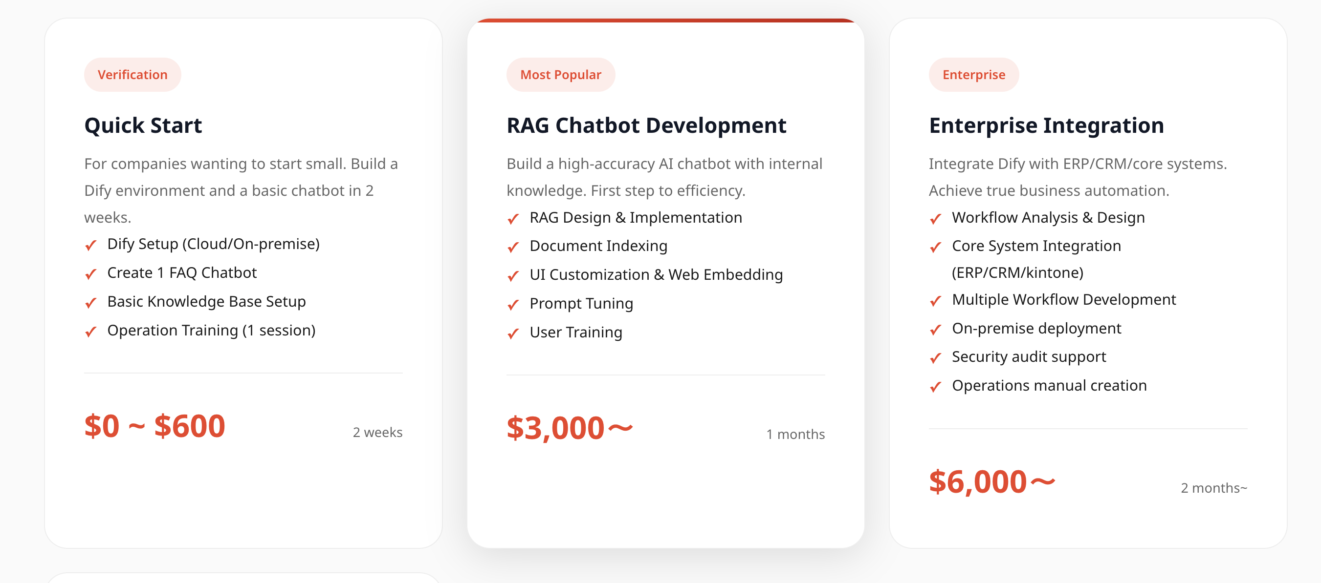 Chi Phí Xây Dựng Chatbot Dify A-Z | Phí Triển Khai & Vận Hành Chi Tiết 5 Các gói triển khai Dify - Miichisoft