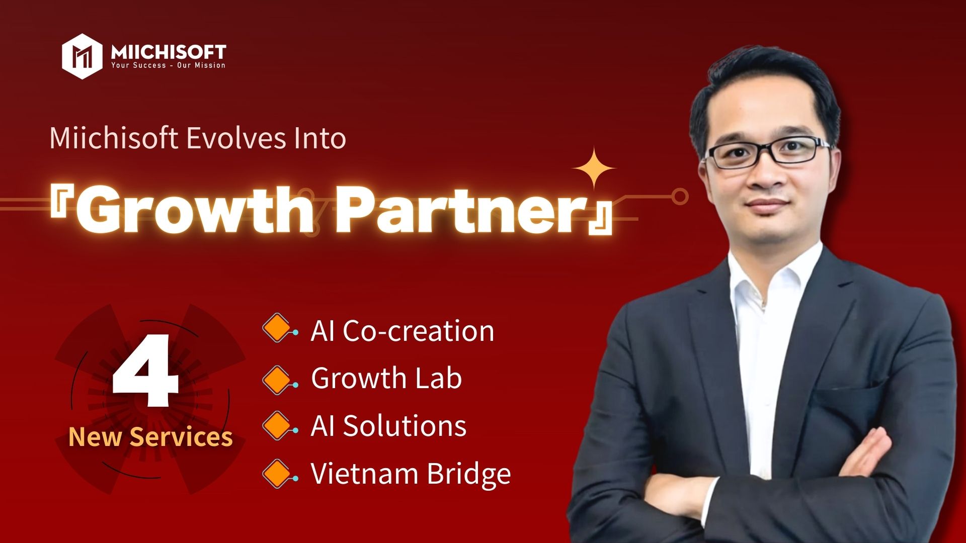 Miichisoft Evolves into “Growth Partner” – Restructuring 4 AI-Powered Service Pillars and Launching “AIDO” to Visualize AI Potential in 5 Minutes