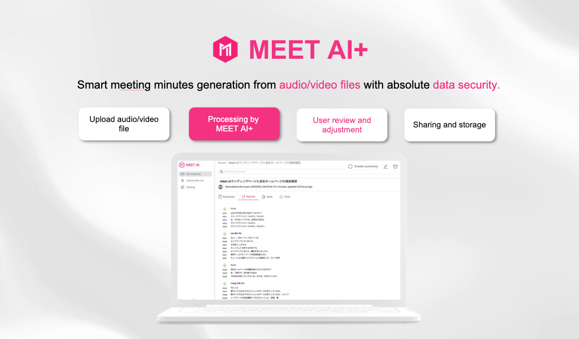 Meet AI+ Dashboard