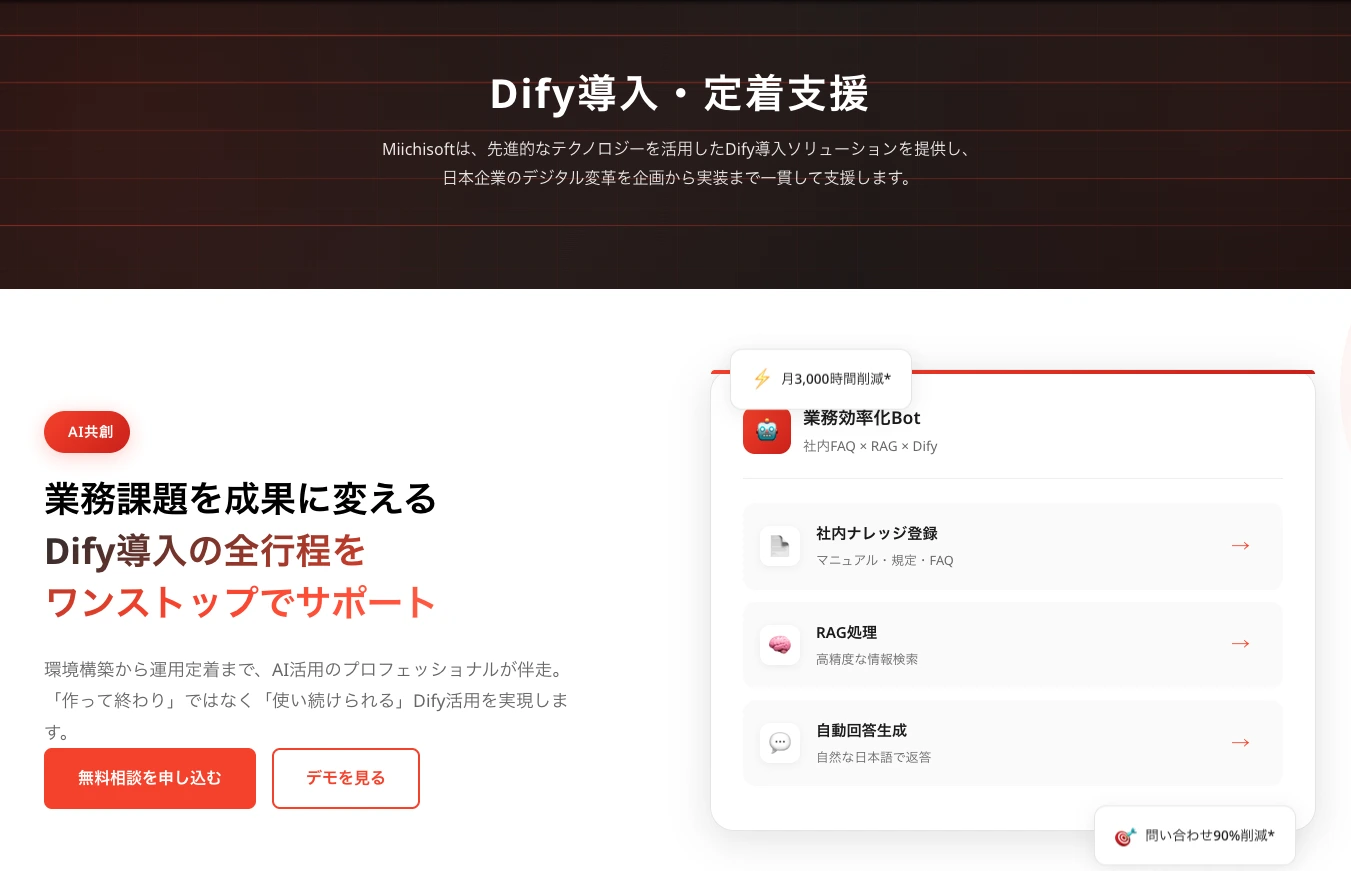 Miichisoft、Dify導入・定着支援サービスを正式リリース。最短2週間でAIチャットボットを構築、問い合わせ対応工数を最大90%削減。 11 Dify導入・定着支援サービス