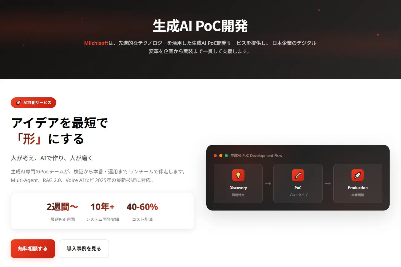 Miichisoftの生成AI PoC開発サービスのHP