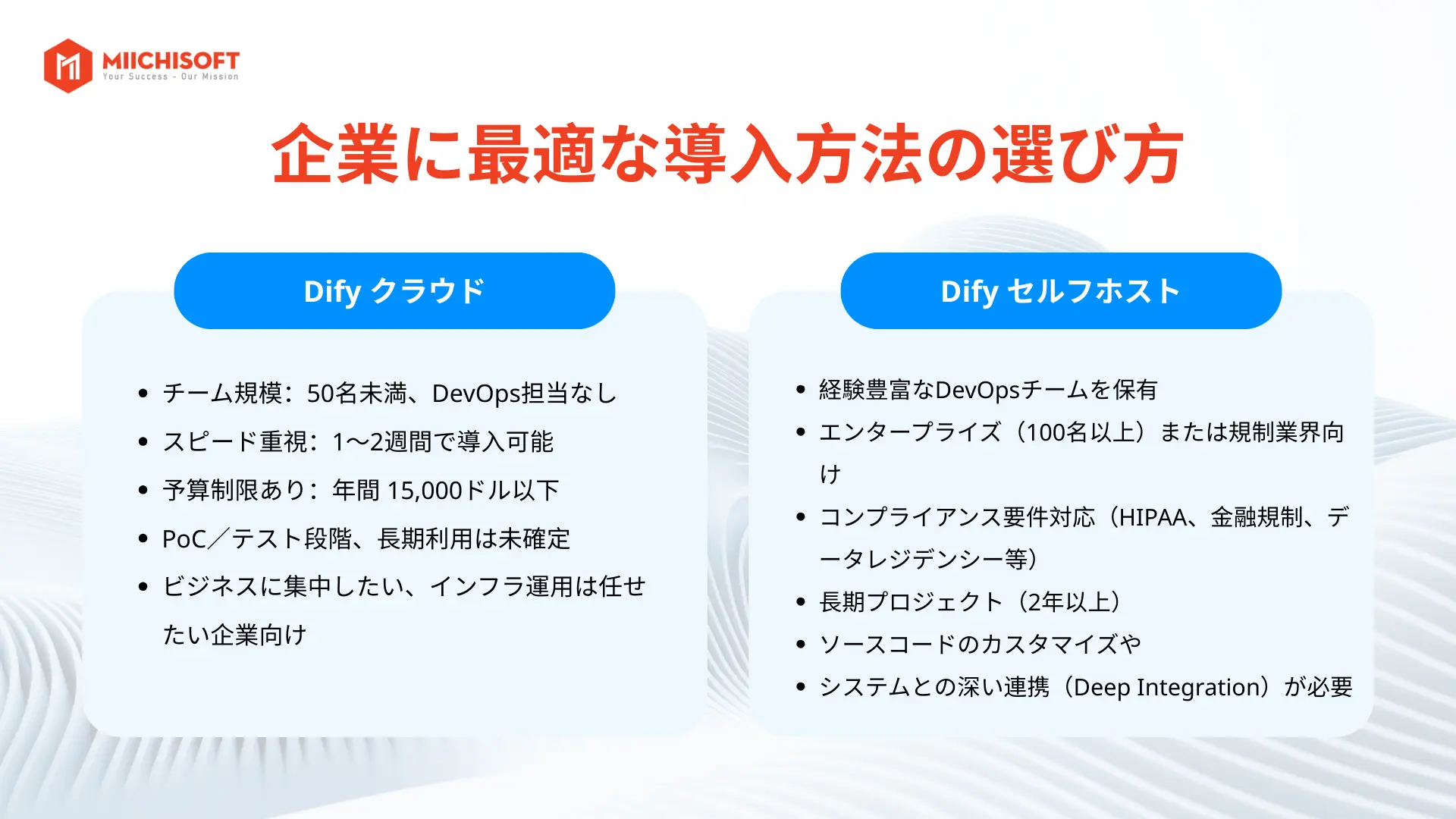 Dify クラウドとDifyセルフホストの選び方