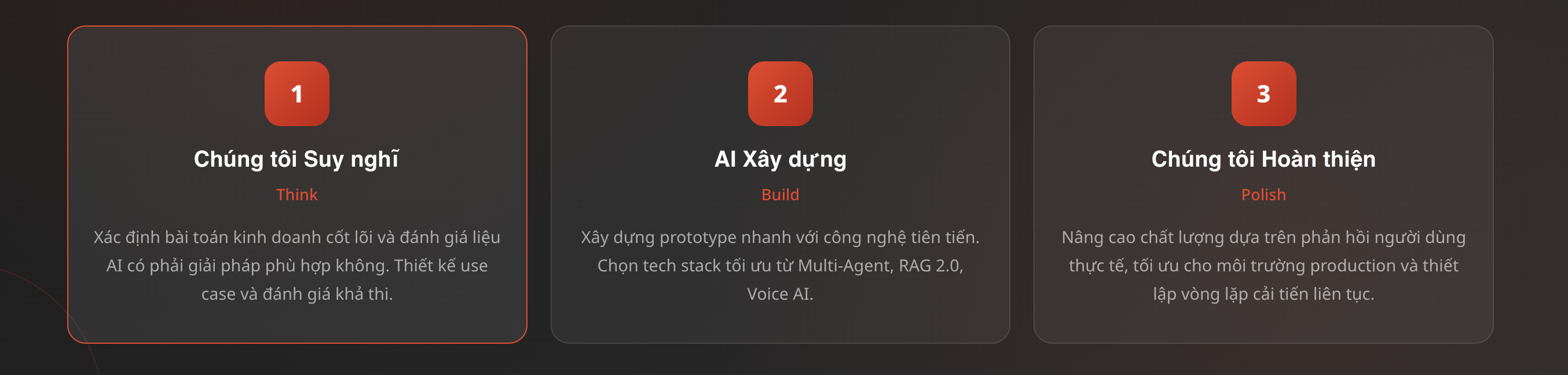 Giới thiệu Dịch vụ Phát triển GenAI PoC cho doanh nghiệp của Miichisoft 