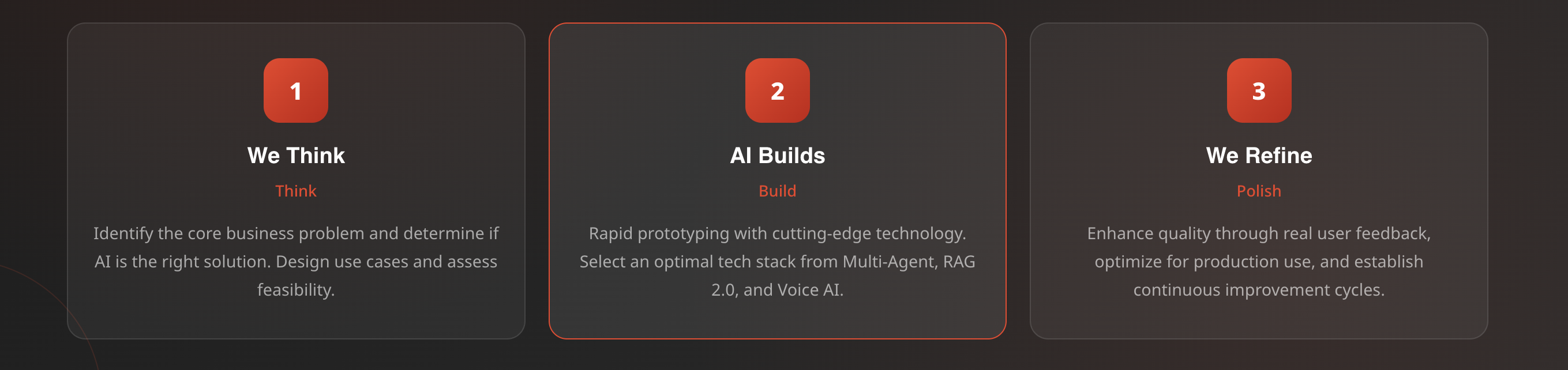 Introducing Miichisoft's GenAI PoC Development Service for Businesses