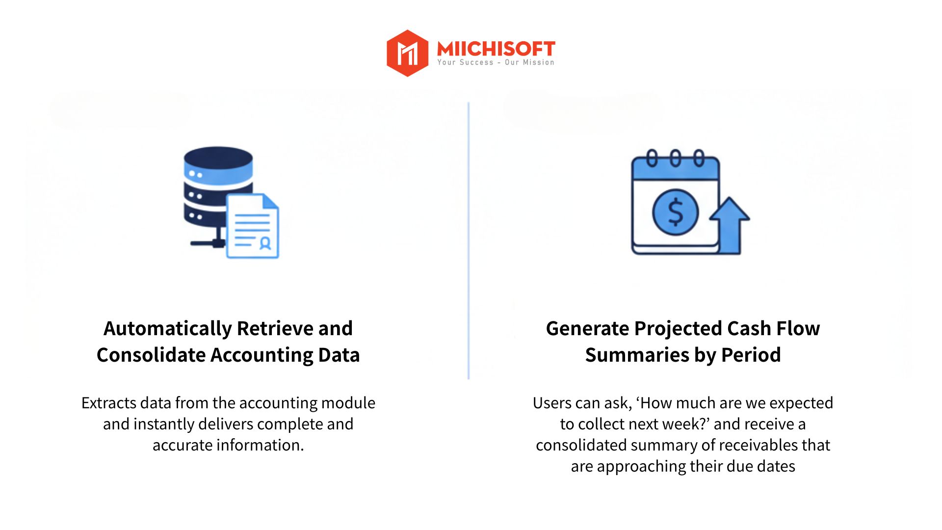 [Case Study Dify] Chatbot AI truy vấn ERP bằng Ngôn ngữ Tự nhiên hỗ trợ thế nào? (1)